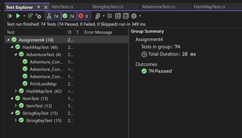 Data Structures and Algorithms