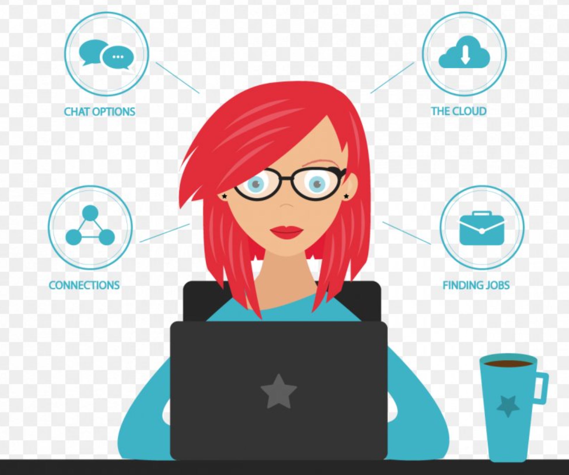 What do I think about Online Classes?